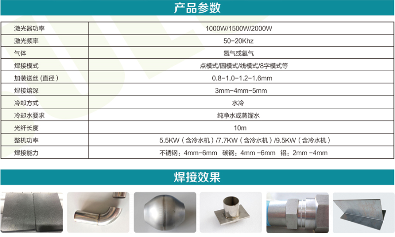 更多參數(shù)與細(xì)節(jié)請致電咨詢