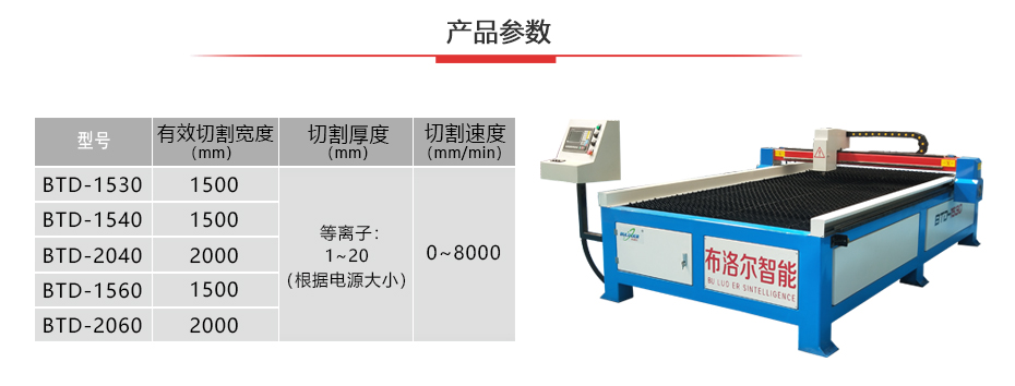 布洛爾臺式等離子數(shù)控切割機(jī)