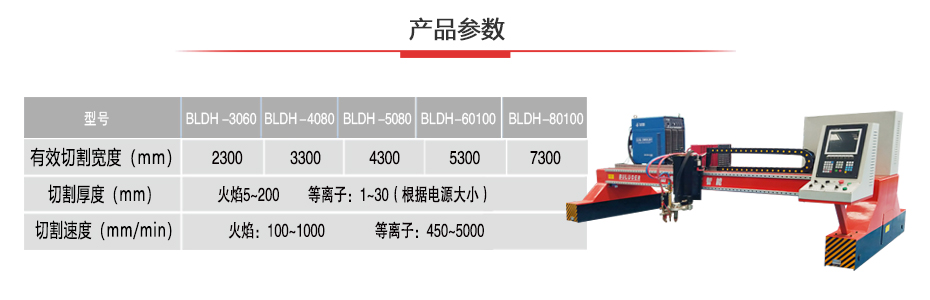 布洛爾龍門等離子數(shù)控切割機(jī)