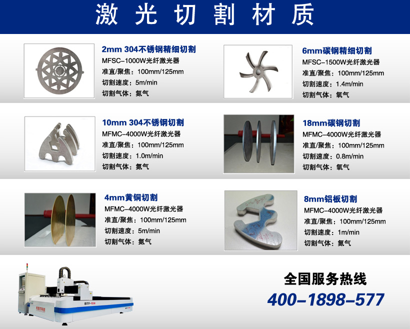 光纖激光切割機(jī)可切割多種金屬薄板板材，切割面光滑、精細(xì)