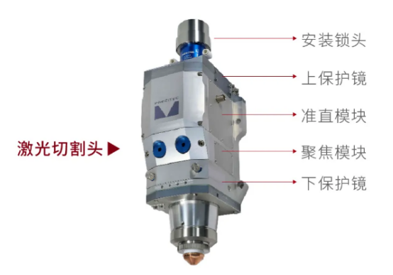 激光切割頭的組成