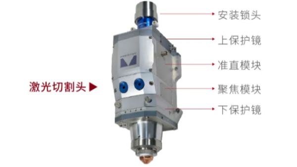 激光切割頭使用劣質(zhì)保護(hù)鏡，后果很?chē)?yán)重！